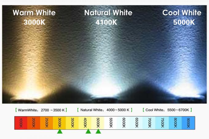 Lúmens ultra eficientes lineares das luzes da baía alta exterior 150 por watts para a garagem