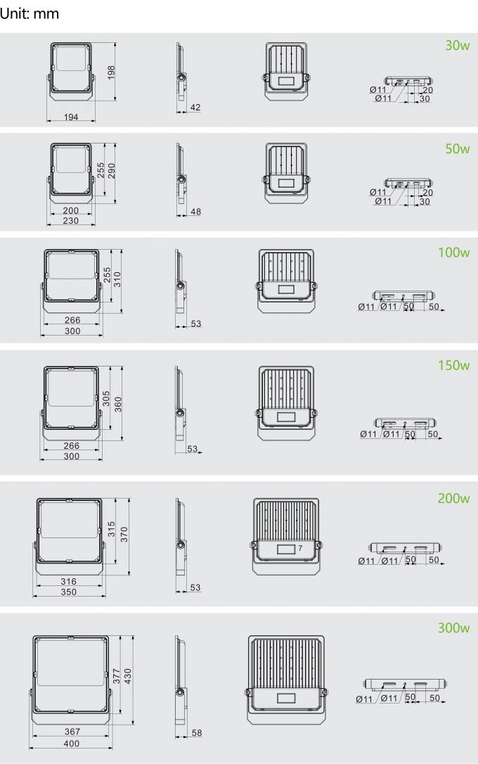 Melhor qualidade LED luzes de inundação 50w 100w 150w 200w 250w 300w Para túnel de campo de futebol 7