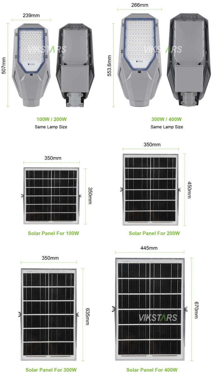 2 em 1 lâmpadas solares de rua 100w 200w 300w 400w Alumínio Design clássico Vendas quentes lâmpadas de energia solar 7