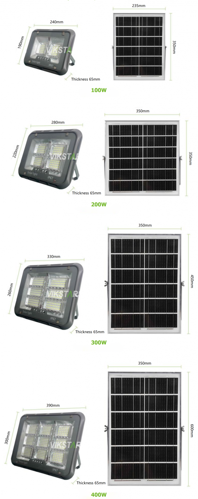 Última Luz Solar de Jardim 100W 200W 300W 400W Luzes Solares para Exterior para Iluminação de Quintal Holofote Solar 9