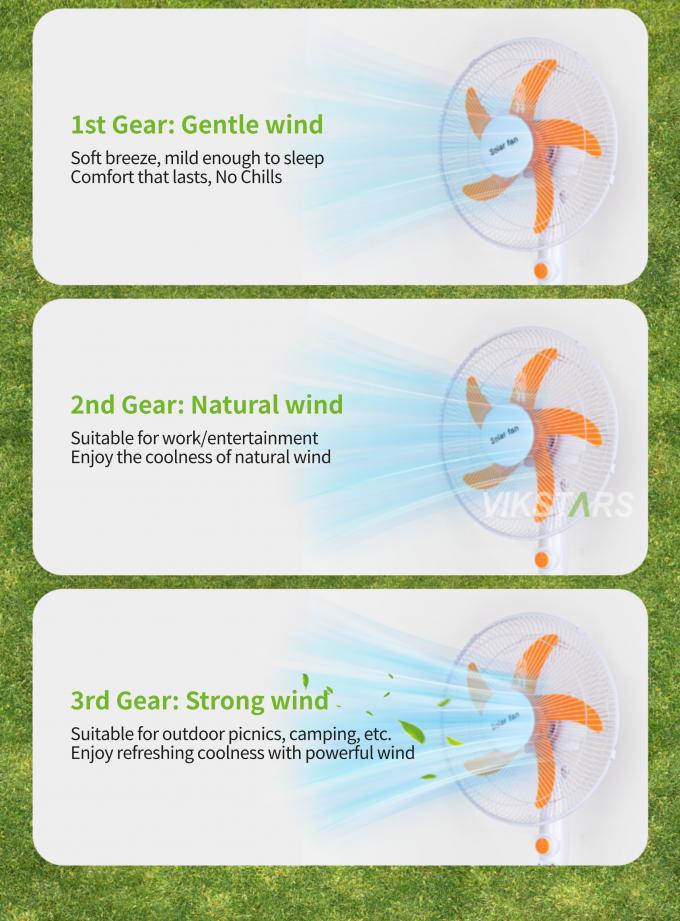 Ventilador solar de 16 polegadas alimentado por energia solar para uso em casa de acampamento 14